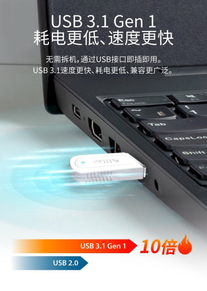 wifi线怎么插(没有网线怎么连WiFi网络？WiFi6 USB 无线网卡 EZC-5601)