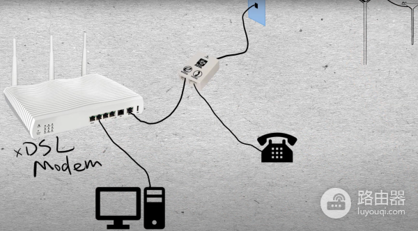 家用光纤宽带怎么接进用户端-家用光纤如何接入路由器