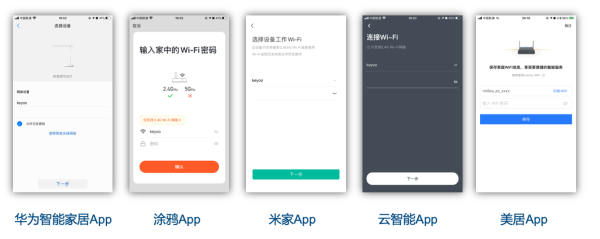 智能家居设备的配网方案与流程分析-智能家居设备的配网方案与流程分析论文