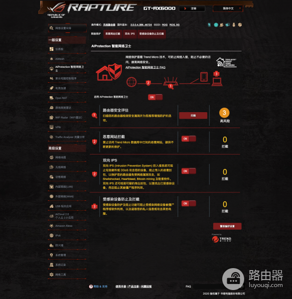 双2.5G疾速网口:华硕ROG GT-AX6000红蜘蛛电竞路由评测