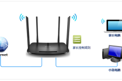 tp-link路由器家长怎么控制小孩上网时间