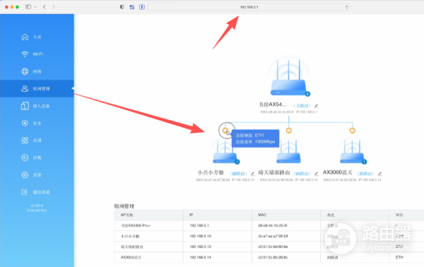 中兴路由器Mesh组网192.168.5.1