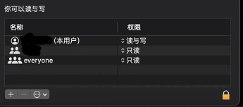 mac版word无法重命名怎么办？由于文件许可权错误Word 无法完成保存操作修复教程
