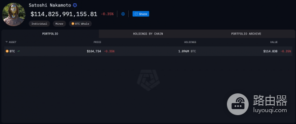 中本聪的比特币财富是多少？中本聪为何创造比特币？
