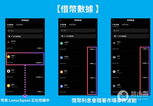 什么是OKX借币?OKX借币的操作流程与策略
