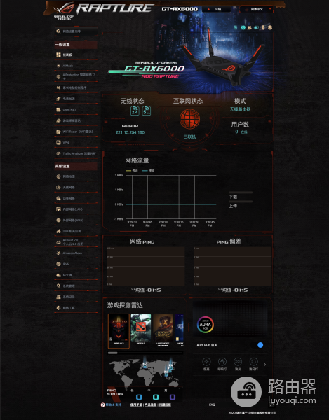 双2.5G疾速网口:华硕ROG GT-AX6000红蜘蛛电竞路由评测