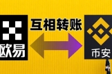 OE如何提币到Anbi交易所，2026最新便捷实操全攻略
