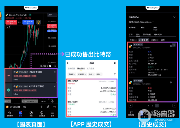 TradingView如何连接到币安? TradingView连接币安教程
