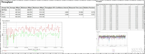 AX11000无线路由开箱拆解评测-AX11000拆解