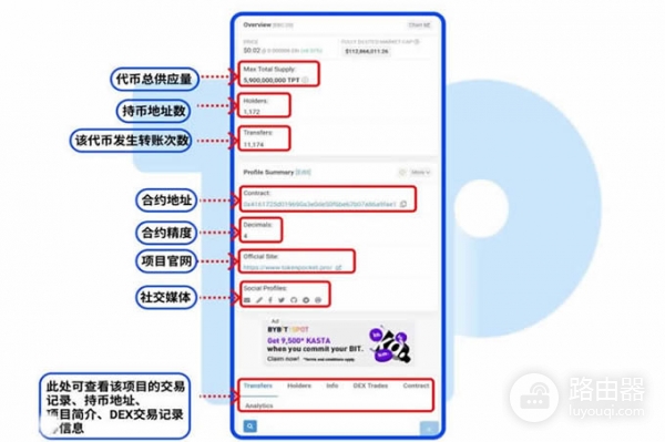 以太坊浏览器怎么查持币地址？学会读懂区块链公开账本