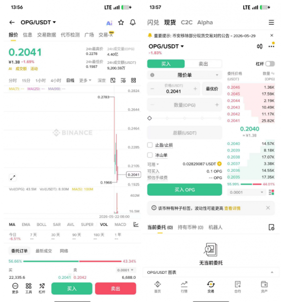 OpenGradient OPG合约地址+Binance上线全攻略：10亿固定供应可验证AI赛道黑马