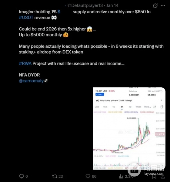 FOMO容易被忽视的情绪陷阱！加密交易进场前调整心理误区