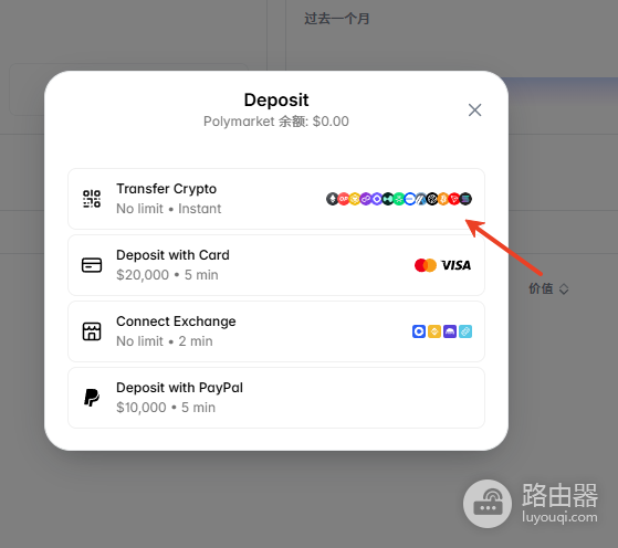 Polymarket通过OKX（欧逸）入金完整指南（2026年3月）