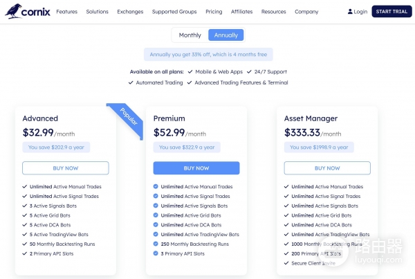 Cornix交易机器人怎么用，Telegram信号自动交易全流程（可接币an）