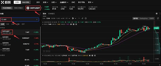 DOT是什么币?DOT在OKX的交易方法