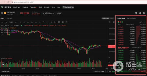 虚拟币中的订单簿是什么?运作原理是什么?如何通过订单流识别市场情绪?