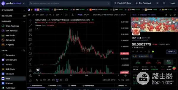 Moltbook（MOLT）币是什么？AI智能体如何在Moltbook形成秩序