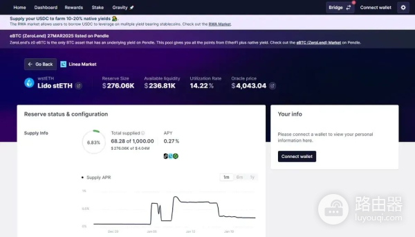 Lido是什么?LDO与stETH的区别