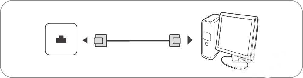 如何解决华为路由器Q1连接没有网络的问题?