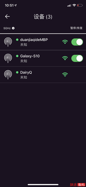 网件RAX8无线路由器体验:WiFi 6的敲门砖