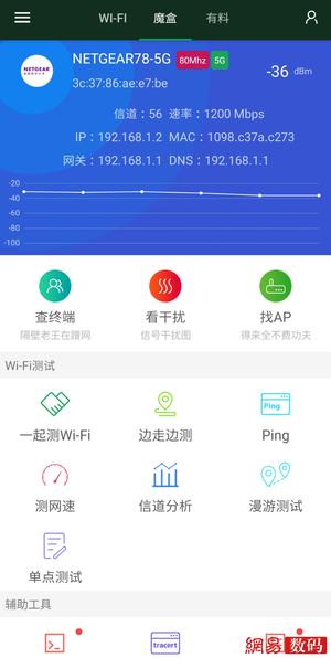 网件RAX8无线路由器体验:WiFi 6的敲门砖