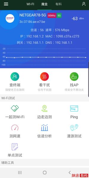 网件RAX8无线路由器体验:WiFi 6的敲门砖
