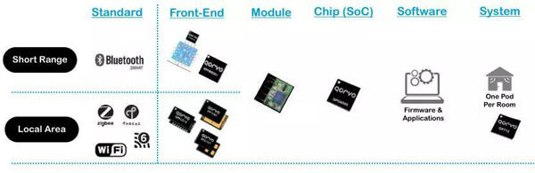5G普及后 WiFi还有用武之地么?无线数据之父称“笑话一个”
