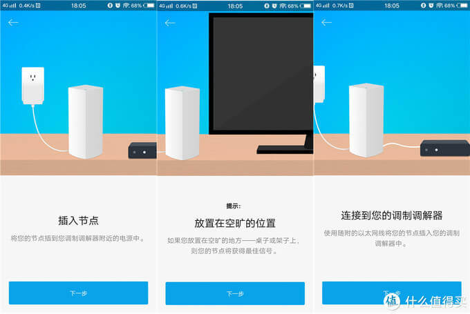 Mesh组网之:Linksys 领势 Velop 双频AC3900M路由器