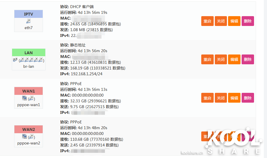 LEDE固件:不用vlan交换机的单线复用,电信+移动+IPTV