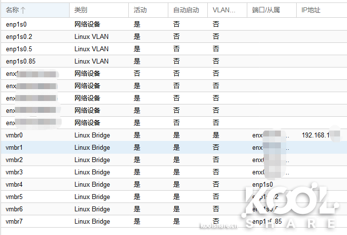 LEDE固件:不用vlan交换机的单线复用,电信+移动+IPTV
