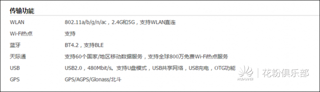 路由器之:找不到5G WiFi SSID怎么办?