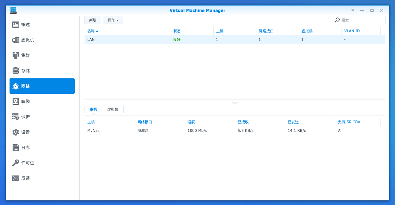 群晖单口旁路由:群晖DS218+旁路由实战