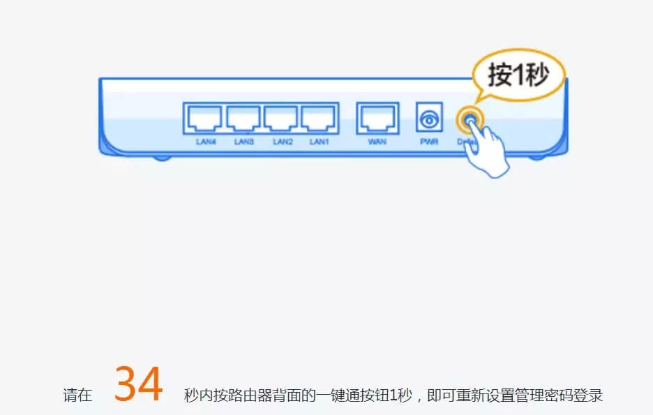 磊科路由器忘了路由器密码怎么办?