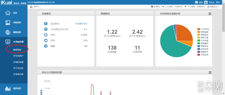 路由器之:AC+AP及软路由