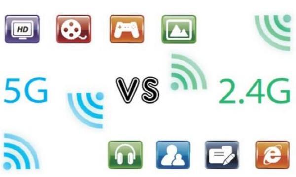 WIFI 2.4GHZ和5GHZ它们有什么区别呢?