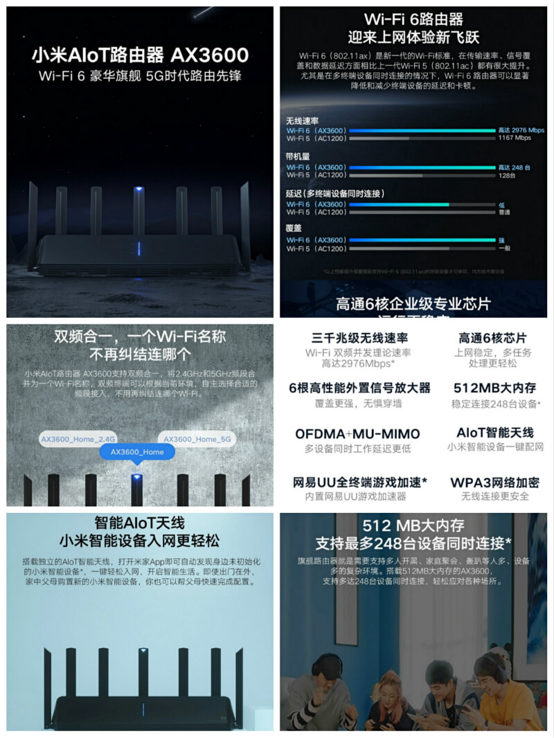 小米AIoT路由器 AX3600开箱评测