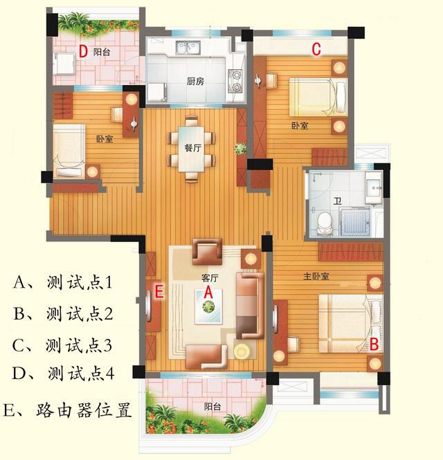 华为路由AX3 Pro和小米路由器AX3600对比评测