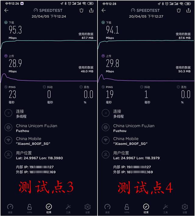 华为路由AX3 Pro和小米路由器AX3600对比评测