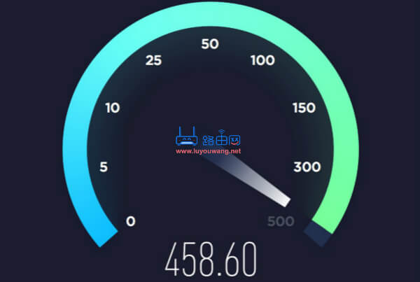 软路由之:双线多线叠加网速