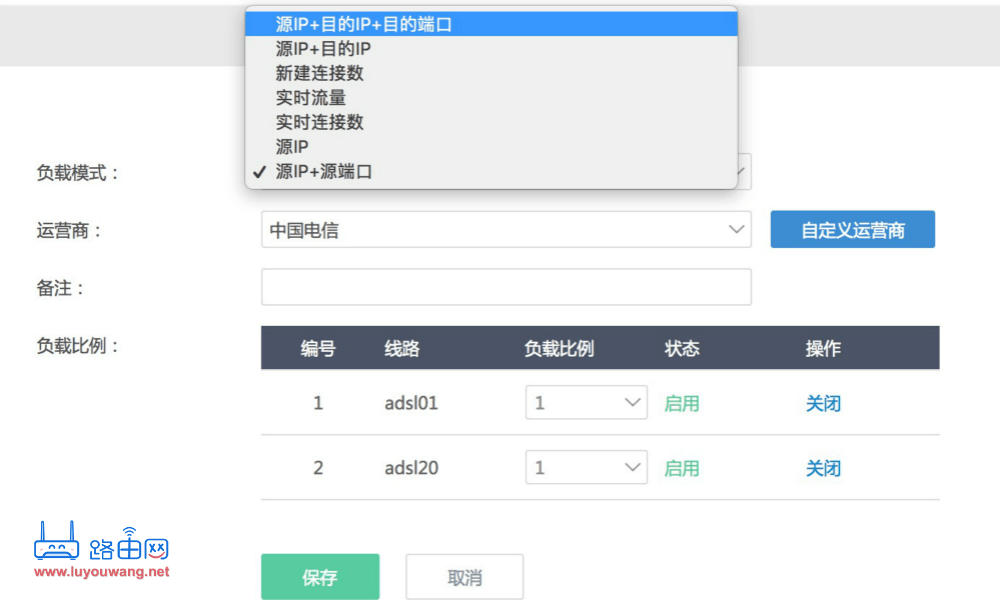 软路由之:双线多线叠加网速