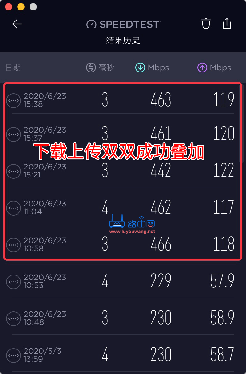 软路由之:双线多线叠加网速