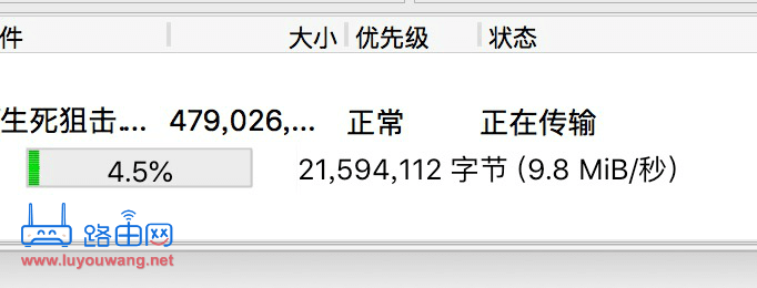 软路由之:双线多线叠加网速