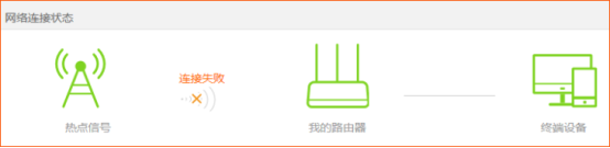 腾达无线路由器中继失败怎么办?