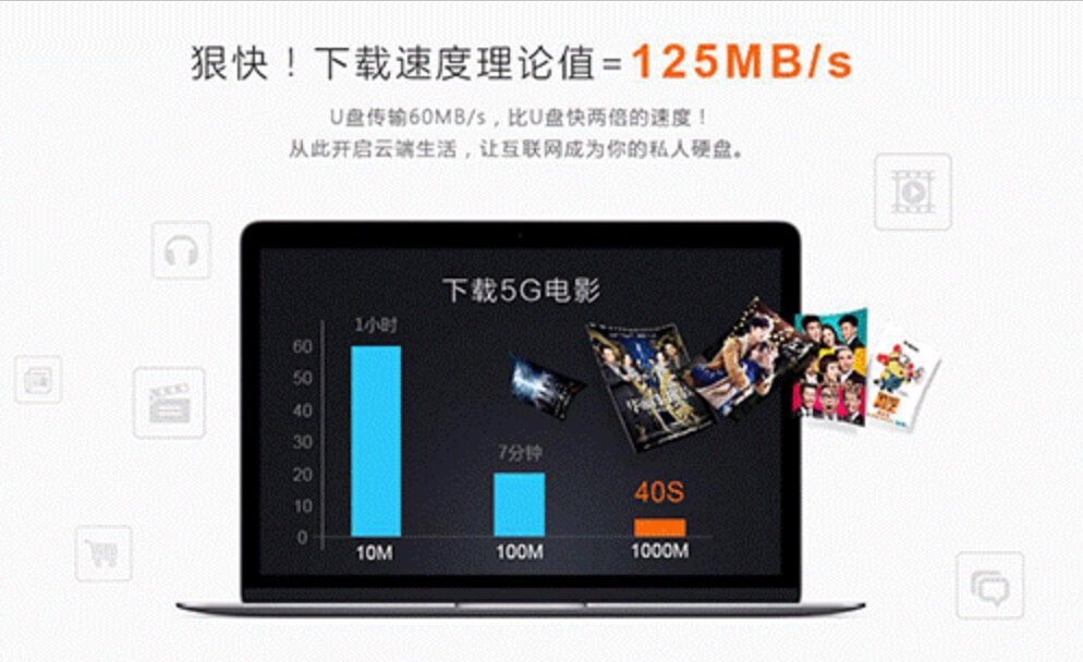 使用电信1000M宽带(光纤)是一种什么样的体验?