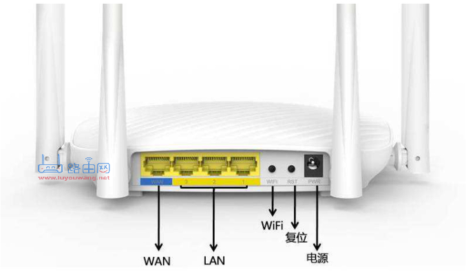 无线路由器的安装方法以及步骤