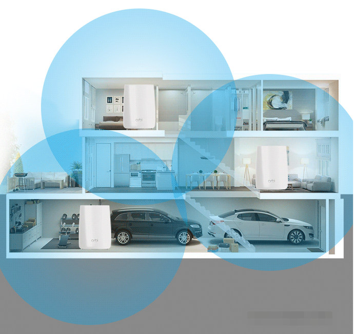 双11路由器选购推荐