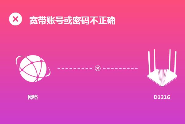 水星路由器无法上网怎么办?