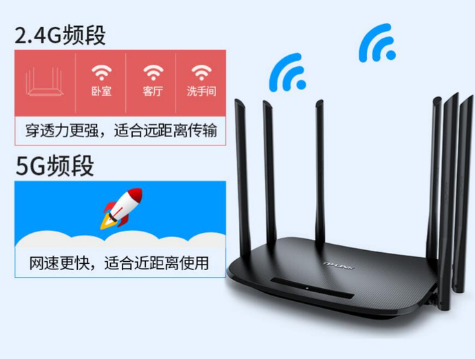 无线路由器的双频合一要不要开启?