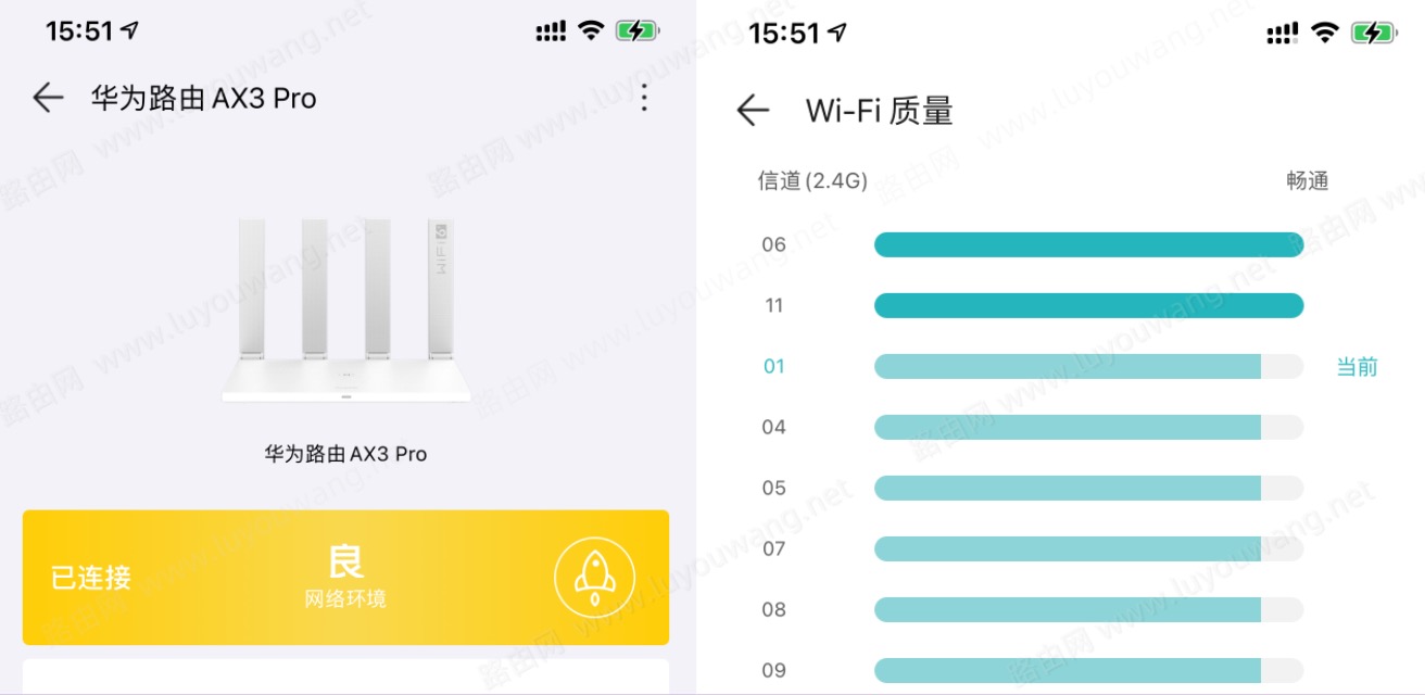 WiFi信道质量优化