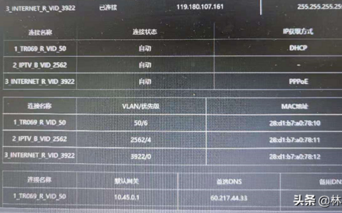 电信华为光猫HS8145C开启Telnet
